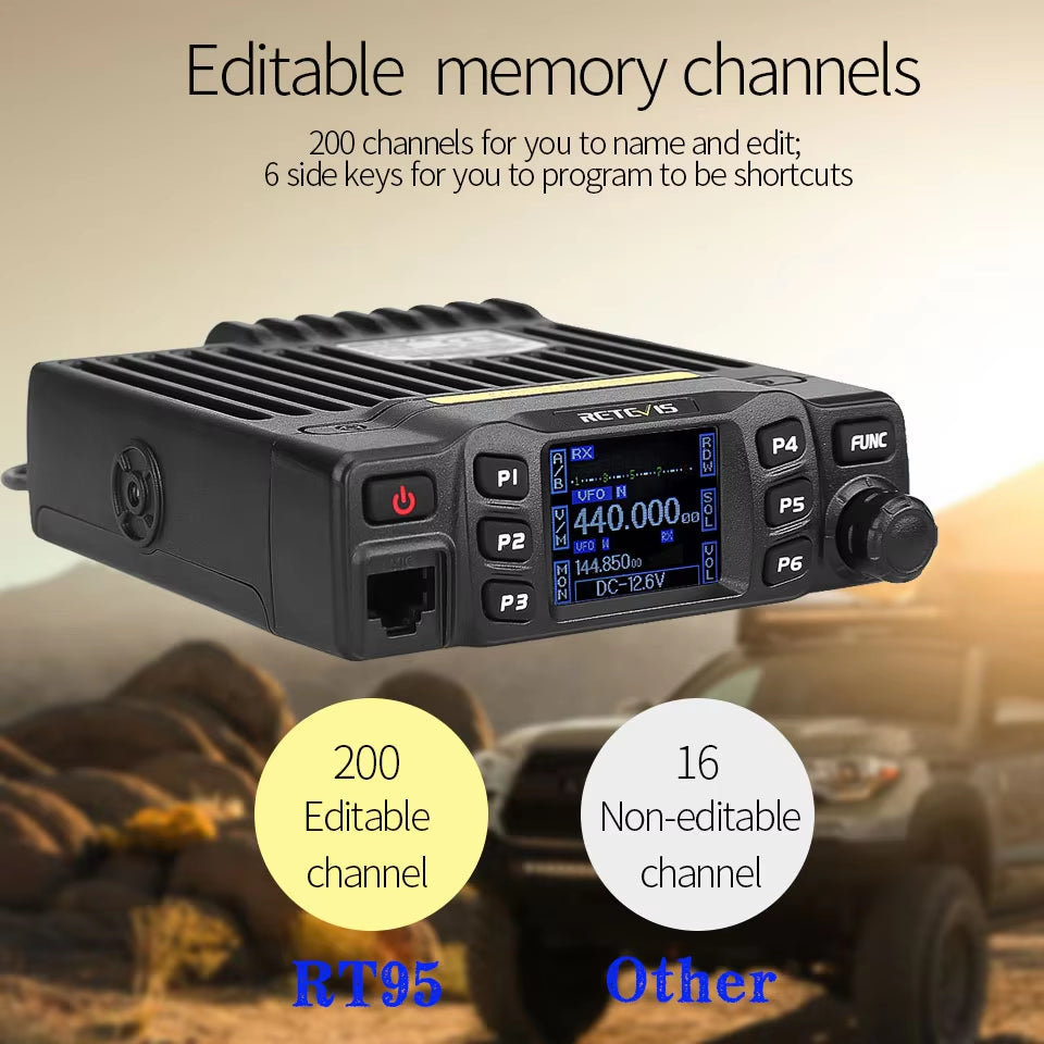 RT95 Mobile Ham Radio Two-Way Car Radio VHF UHF Dual Band Mobile Radio Station Transceiver Base Station for Camping